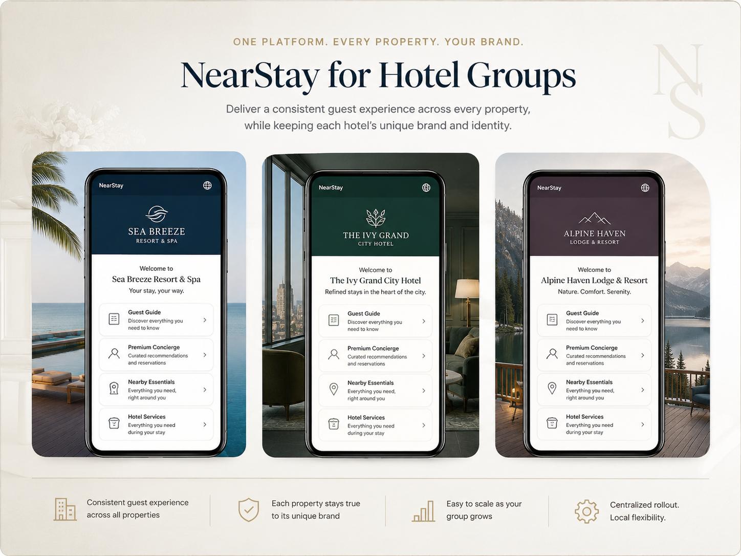 NearStay digital guest guide system for hotel groups